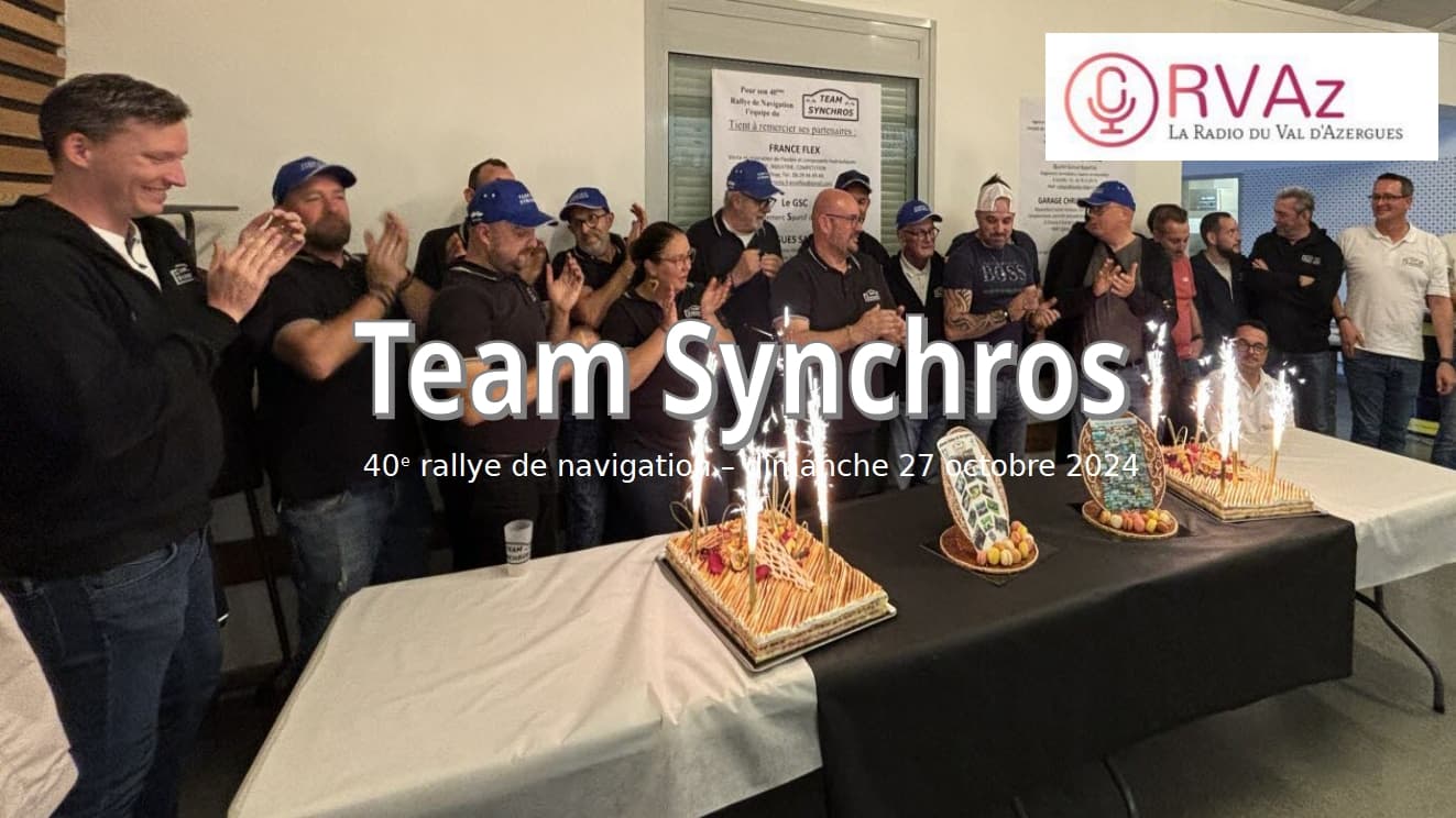 miniature team synchors 2024
